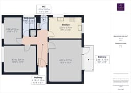 Property preview