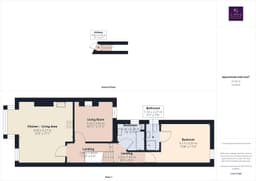 Property preview