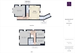 Property preview