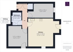 Property preview