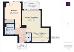 Property preview