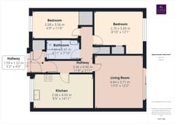 Property preview