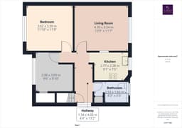 Property preview