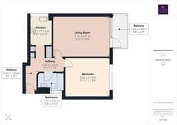 Property preview