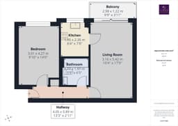 Property preview