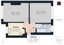 Property preview