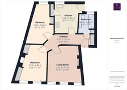 Property preview