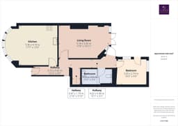 Property preview