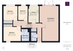 Property preview