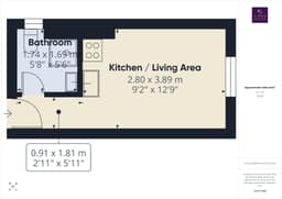 Property preview