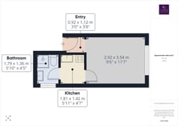 Property preview