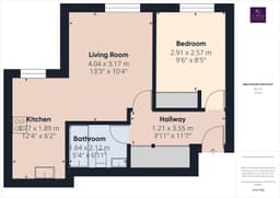 Property preview