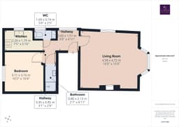 Property preview