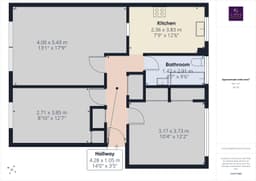 Property preview