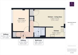 Property preview