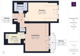 Property preview